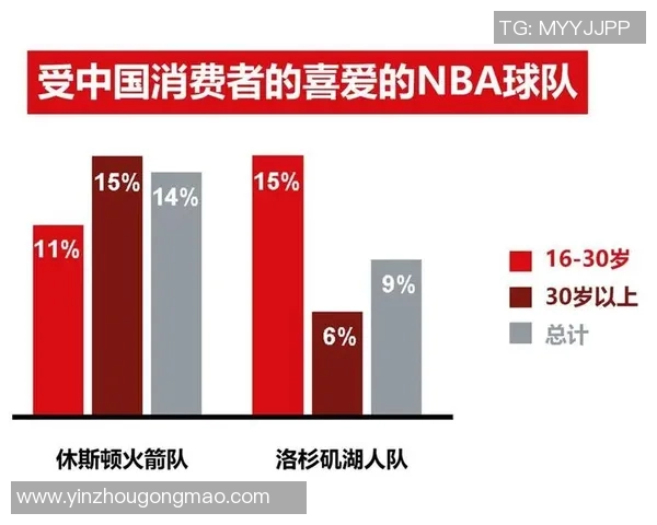 足球世界杯赛事运营管理与安全保障机制研究与实践探索